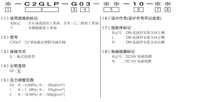 C2GLP-G03_model