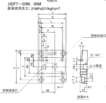 HDFT-03M
