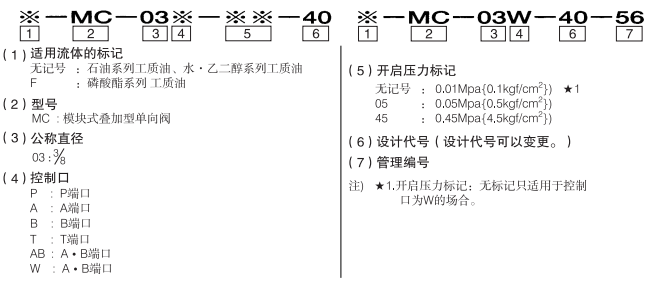 MC-03_model