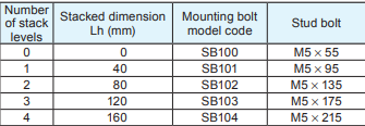 sb100_model